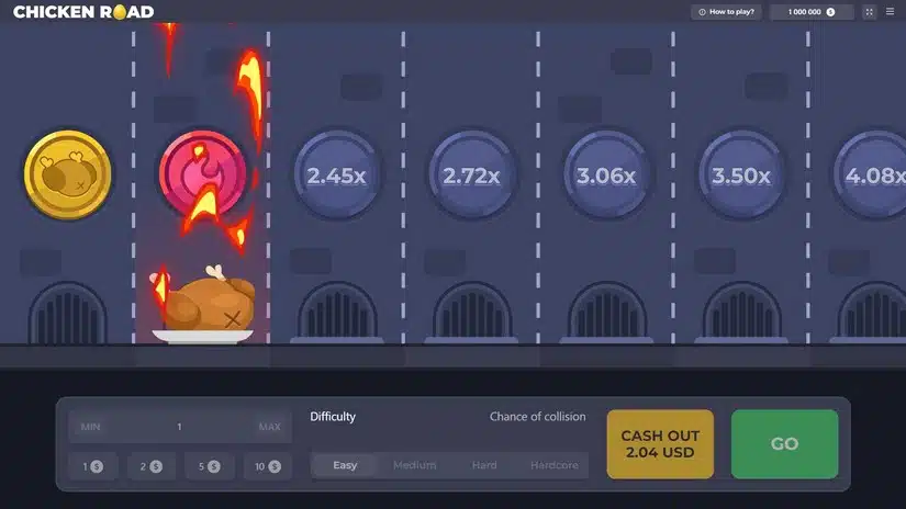 Oyunun Chicken Road Özellikleri.